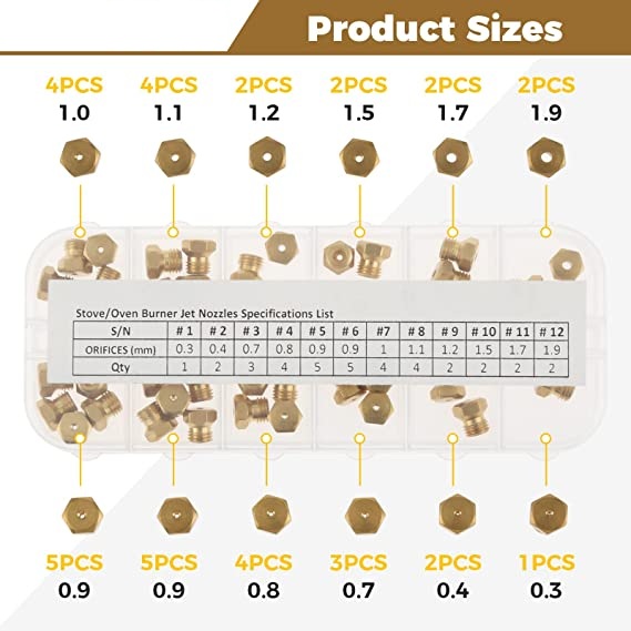 36Pc Lp Propaan Aardgas Brande - Steam Wand Tip recensie en prijs