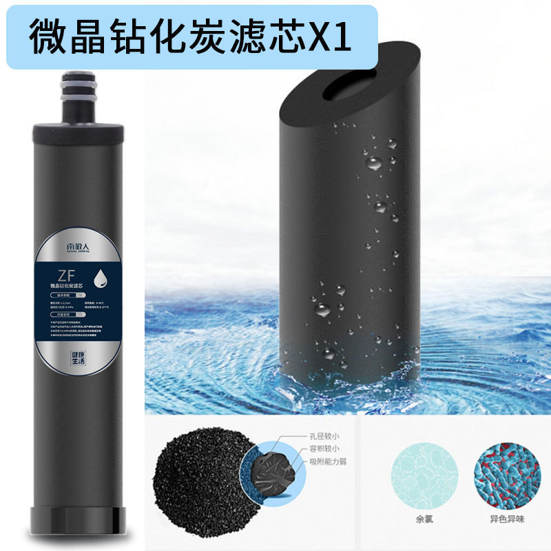 Complete set filterpatronen vo - Water Filter Cartridge recensie en prijs