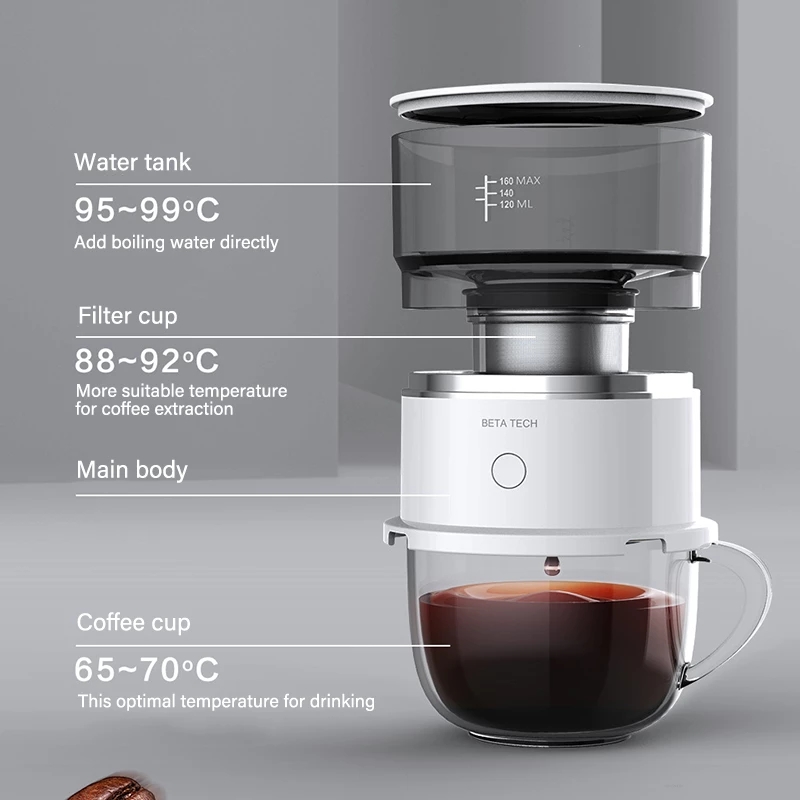 Mini-koffiemachine Handgeperst - Coffee Equipment Espresso recensie en prijs