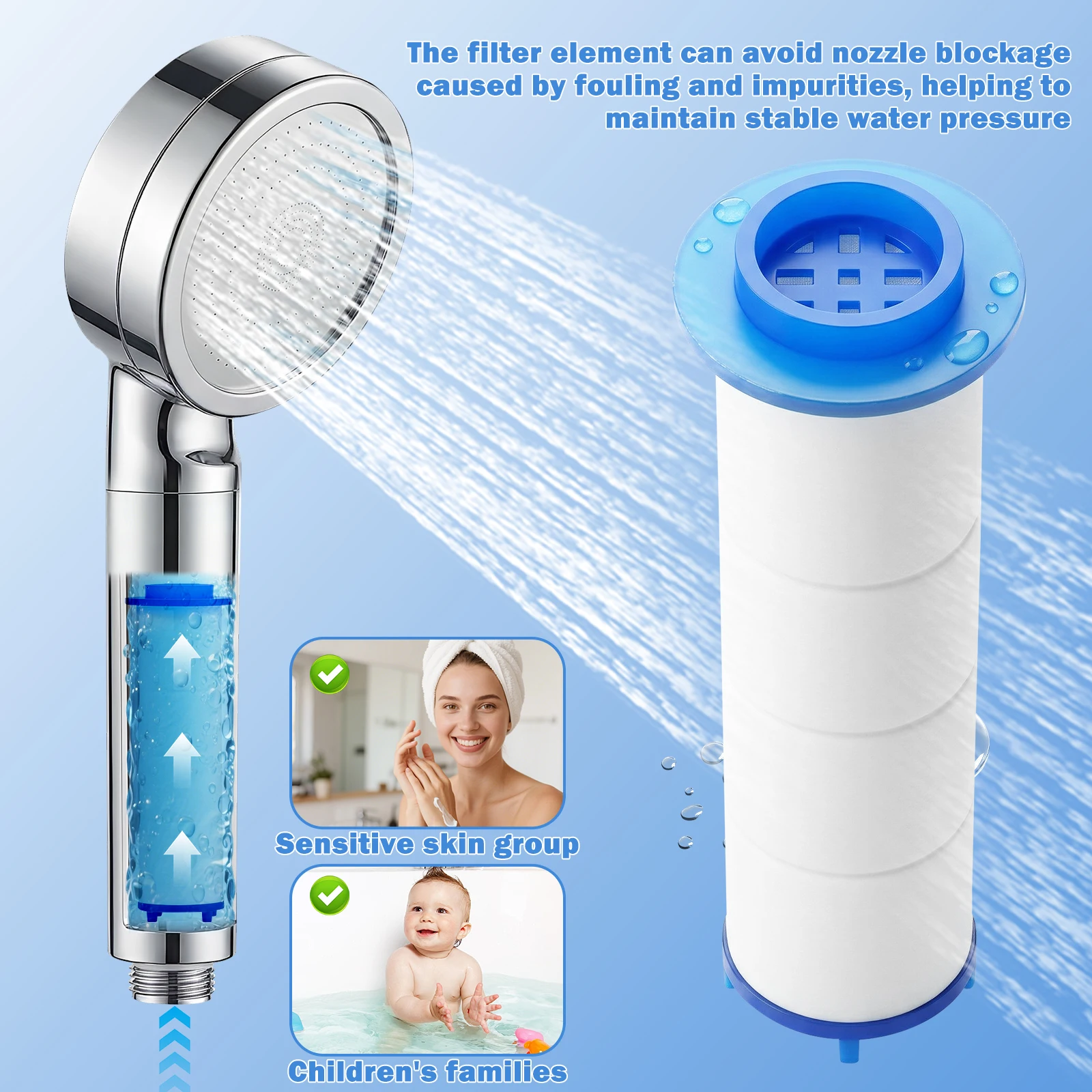 20 stuks douchekopfilter PP-ka - Water Filter Cartridge recensie en prijs